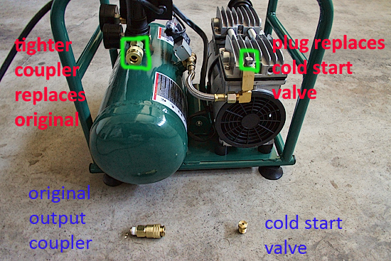 Photograph of Rolair JC10 air compressor for review by Peter Free.